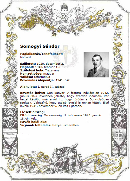 Somogyi Sándor